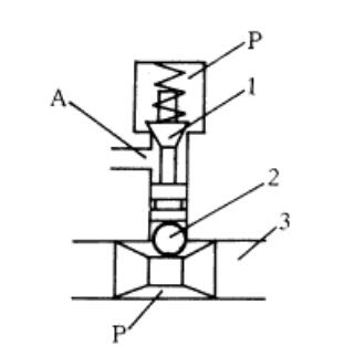 福建捷斯特閥門制造有限公司 福建捷斯特閥門制造有限公司