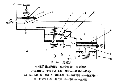 福建捷斯特閥門制造有限公司 福建捷斯特閥門制造有限公司